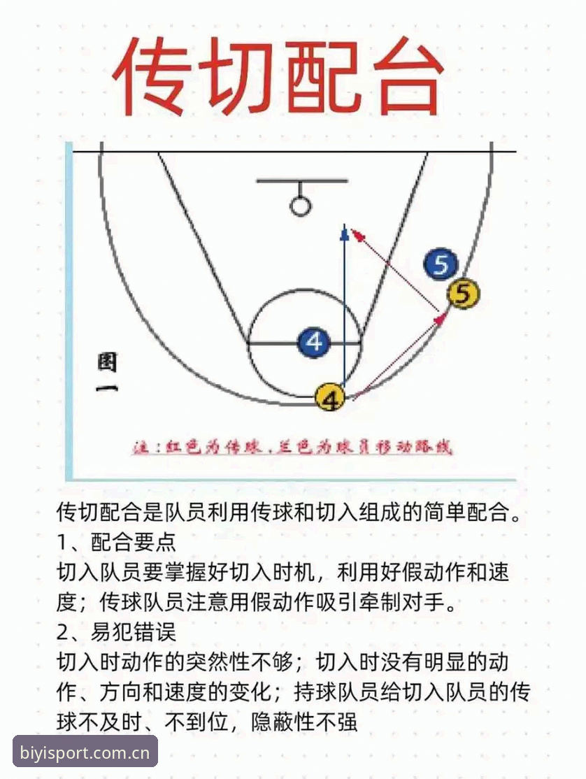 必一体育即时对局技巧深度剖析：从新手到高手的实战指南